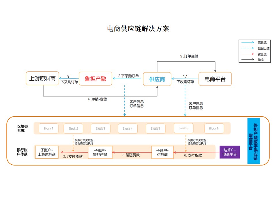 幻灯片6.jpg