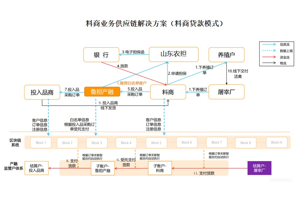 幻灯片3.jpg