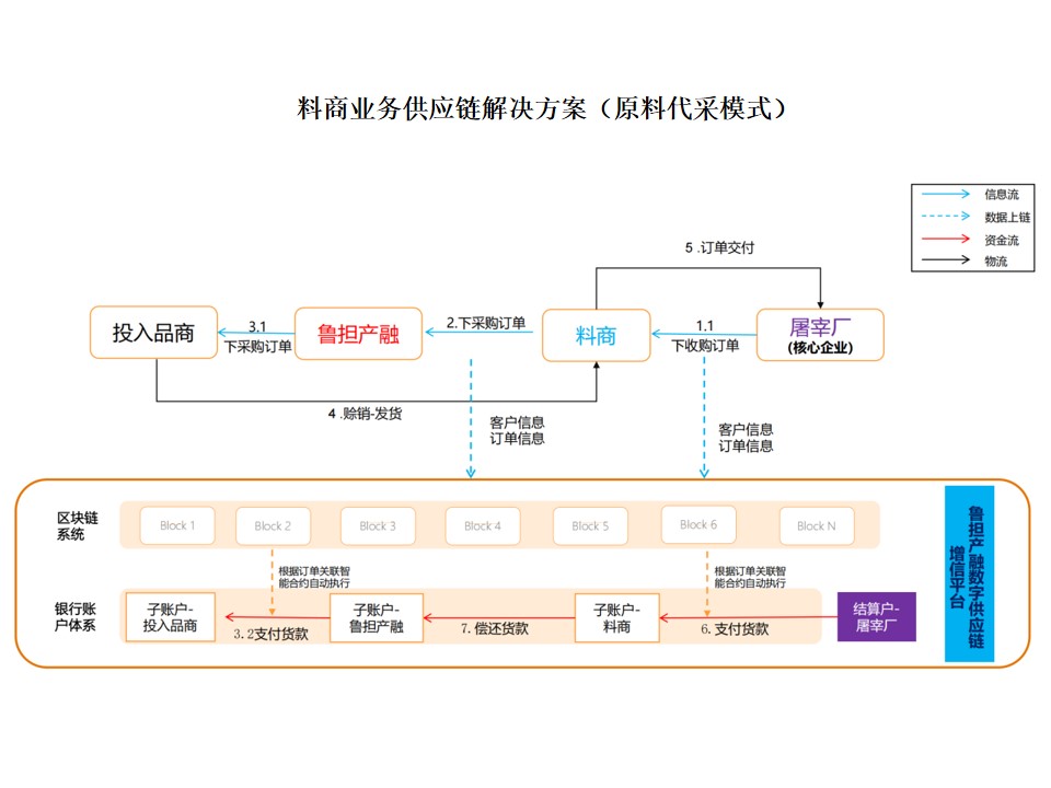 幻灯片5.jpg